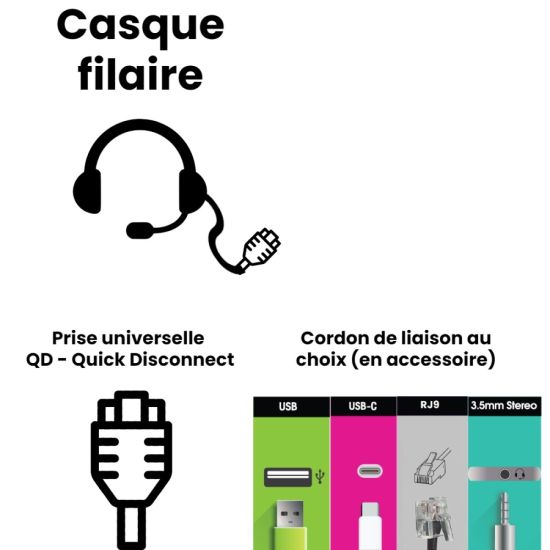 Casque filaire QD