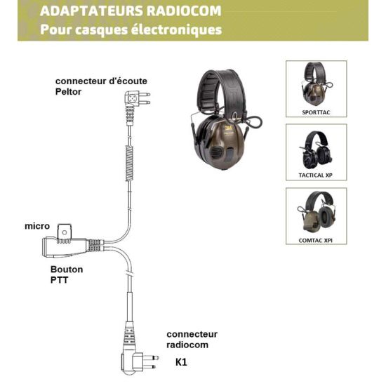 Cordon pour casque 3M Peltor (SportTac, ...) vers talkies Kenwood TK-3501E, TK3701DE et Midland G10 Pro, G11 Pro, G13, CT590S, CT990 - TAMT-K1 - schéma