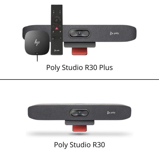 Poly Studio R30 avec dock HP