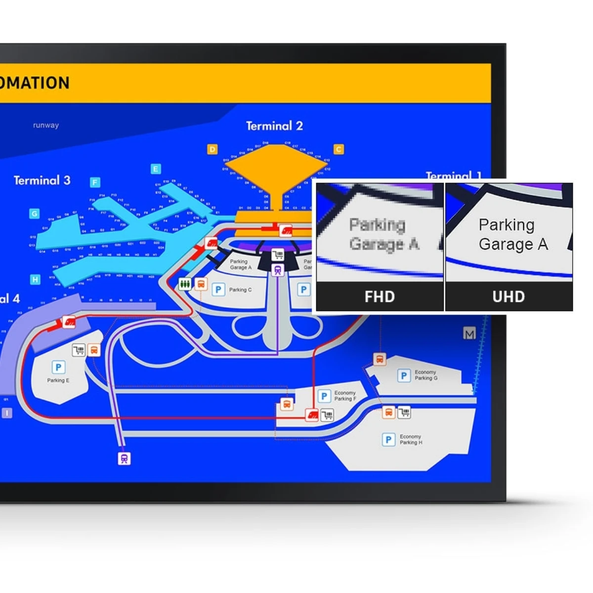 dynamisch touchscreen Samsung