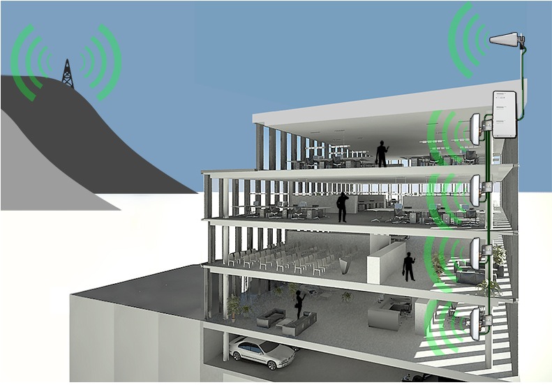 Opengewerkt plan van een GSM-netwerkversterkingsinstallatie Stella Doradus