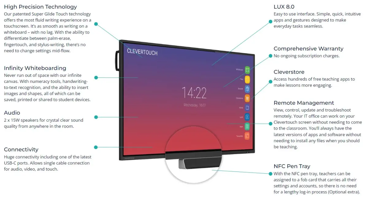 CleverTouch pour école