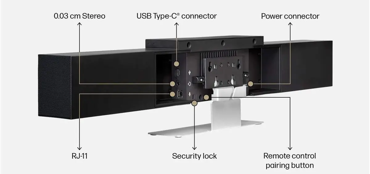 video conference Polycom Studio