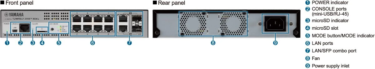 schakelaar - Yamaha SWR2311P-10G