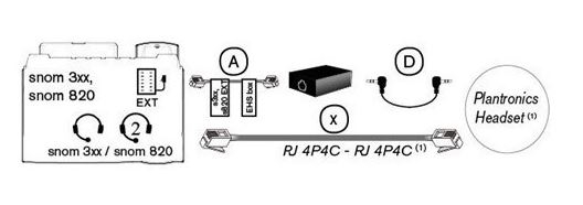 headset pour alcatel